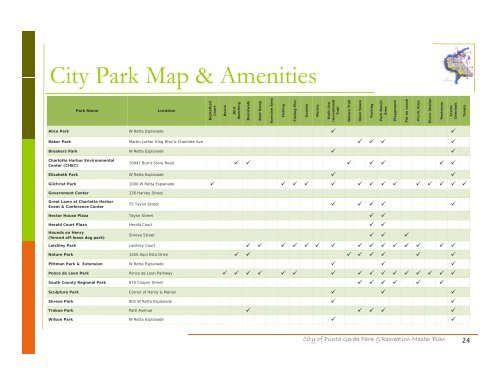 Click to view the Parks & Recreation Master Plan - City of Punta Gorda