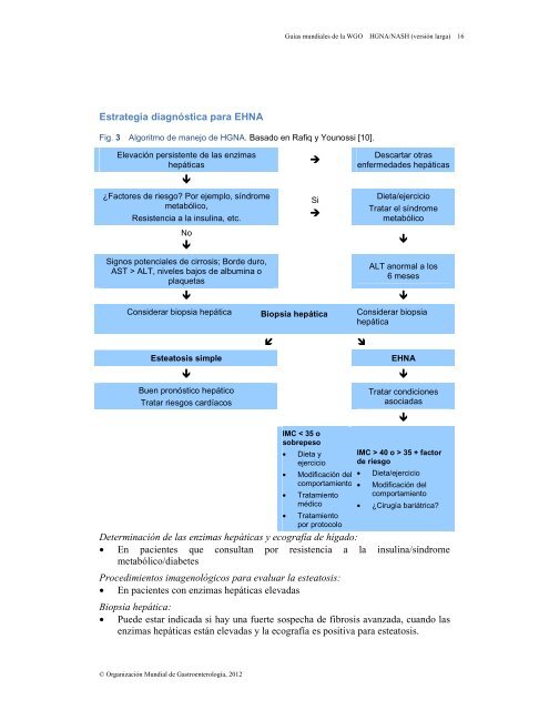 Enfermedad del hígado graso no alcohólico y esteatohepatitis no ...