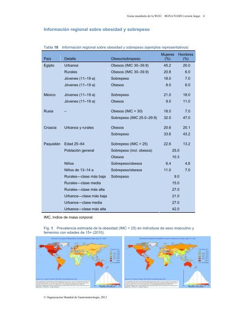 Enfermedad del hígado graso no alcohólico y esteatohepatitis no ...