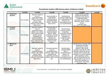 Pamatskolas skolēnu SMU biznesa plāna vērtēšanas kritēriji