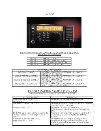Icom Ic-77 Programacion Por Teclado - Manuales de Radios