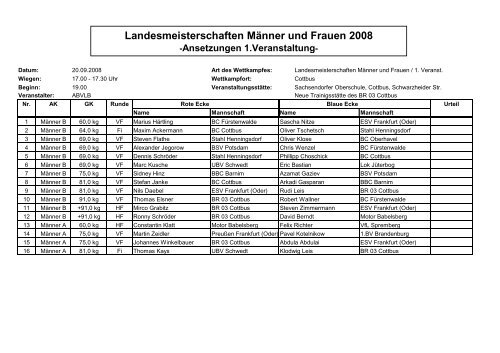 Landesmeisterschaften Männer und Frauen 2008