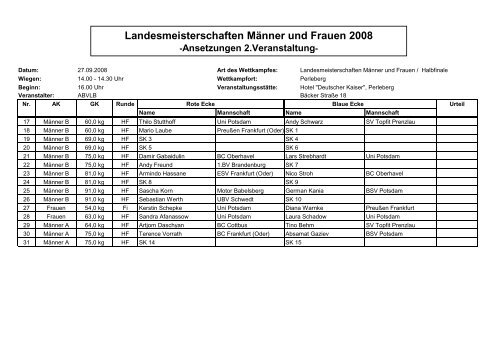 Landesmeisterschaften Männer und Frauen 2008