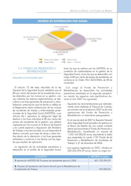 Actividades de gestión - Seguridad Social