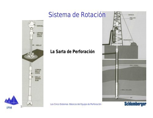 LOS CINCO SISTEMAS BÁSICOS DEL EQUIPO ... - 911 Equipment