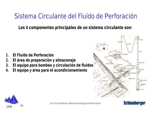 LOS CINCO SISTEMAS BÁSICOS DEL EQUIPO ... - 911 Equipment