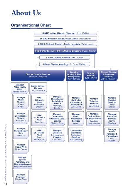 Annual Report 2011 - Calvary Health Care Bethlehem