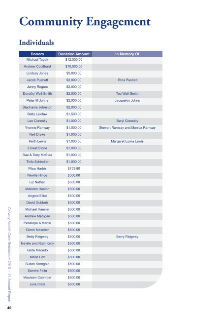 Annual Report 2011 - Calvary Health Care Bethlehem