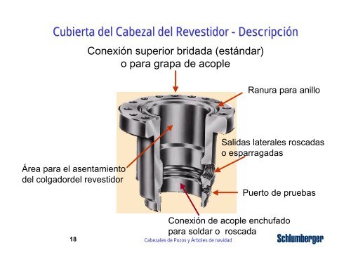 cabezales de pozo y árboles de navidad - Metro Emergencias