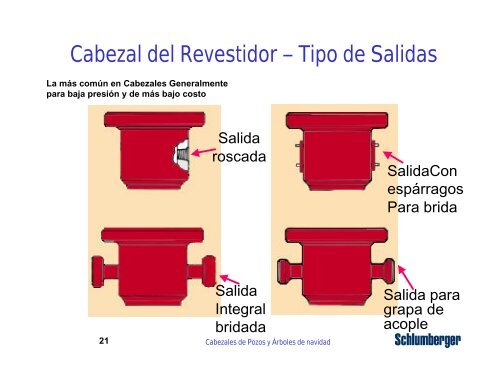 cabezales de pozo y árboles de navidad - Metro Emergencias