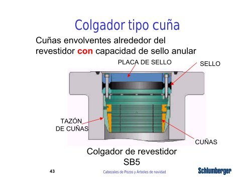 cabezales de pozo y árboles de navidad - Metro Emergencias