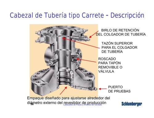 cabezales de pozo y árboles de navidad - Metro Emergencias