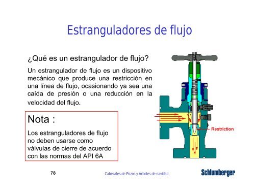 cabezales de pozo y árboles de navidad - Metro Emergencias