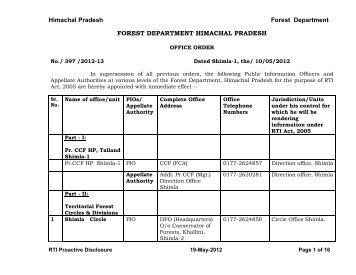 forest department himachal pradesh