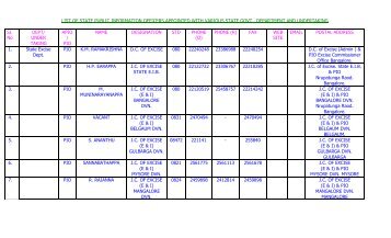 LIST OF STATE PUBLIC INFORMATION OFFICERS APPOINTED ...