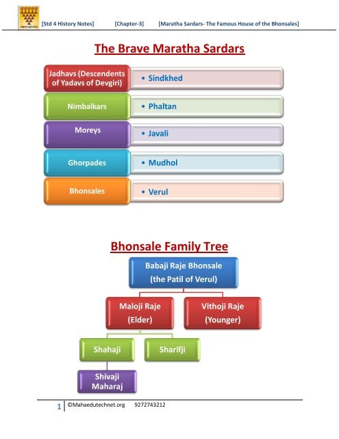 The Brave Maratha Sardars Bhonsale Family Tree