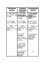 Pieskaitāma persona Ierobežoti pieskaitāma persona ...