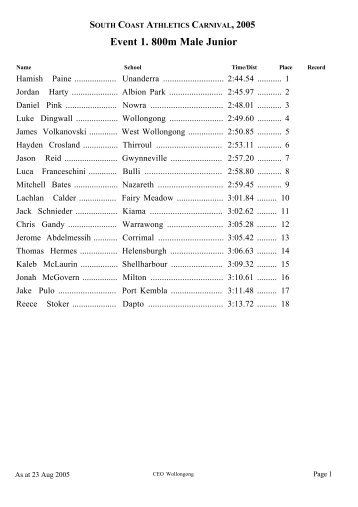 Event 1. 800m Male Junior