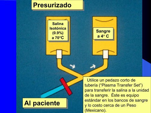 R á pido pido Calentamiento de Mezcla de Sangre Mezcla de Sangre