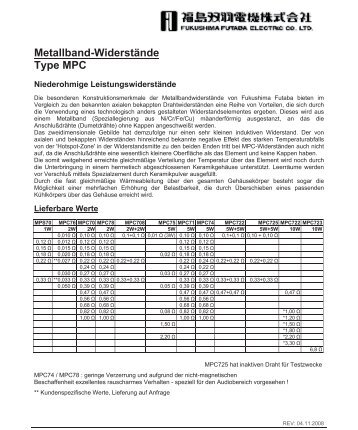 Metallband-Widerstände Type MPC