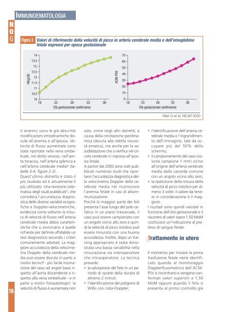 Ultrasuoni in sala parto - Farmitalia Industria Chimico-Farmaceutica ...