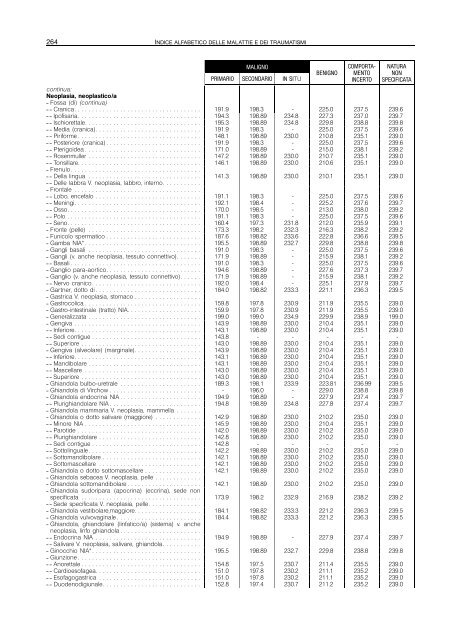 malattie, lettere N-R - Ministero della Salute