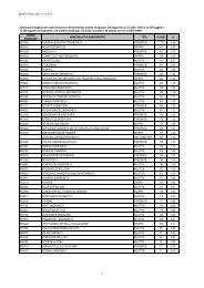 Distribuzione diagnosi per codice esenzione e denominazione