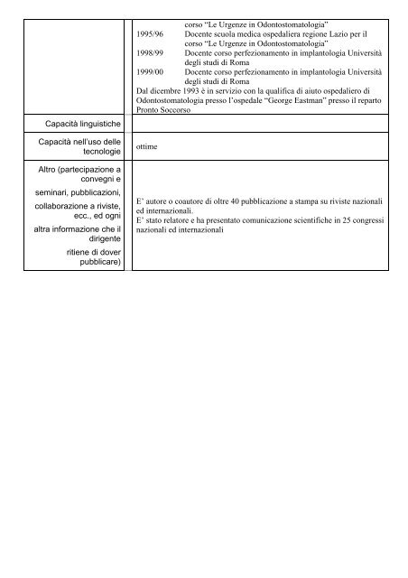 Nazzicone Maurizio.pdf - ASL Roma A