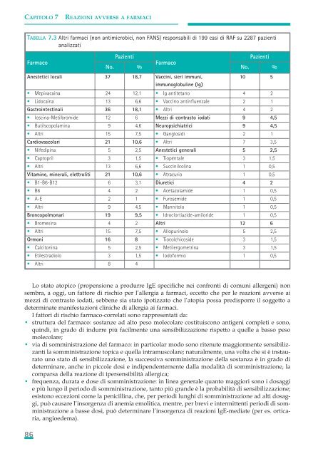 Allergie e reazioni avverse in Odontostomatologia - Associazione ...