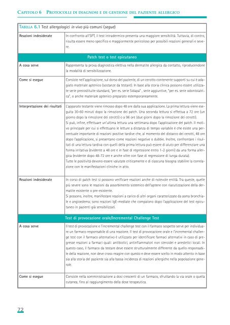 Allergie e reazioni avverse in Odontostomatologia - Associazione ...