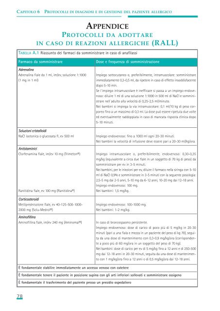 Allergie e reazioni avverse in Odontostomatologia - Associazione ...