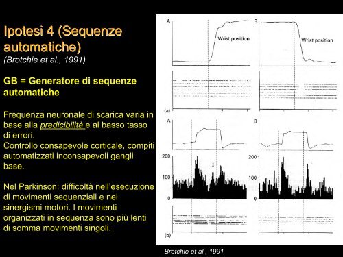 Funzioni motorie (e cognitive) dei gangli della base.