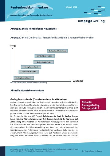 Rentenfondskommentare - Ampega Investment AG