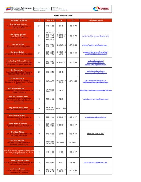 DIRECTORIO GENERAL Nombres y Apellidos Piso Teléfonos Ext ...