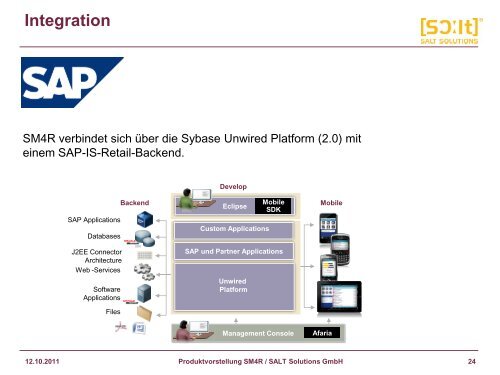 SM4R - SALT Solutions GmbH