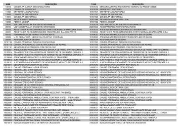 amb descrição tuss descrição 10014 consulta eletiva em consultorio