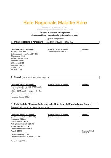 Scarica il documento pdf - Centro di Coordinamento per le Malattie ...