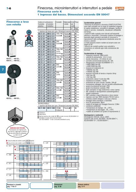 Finecorsa, microinterruttori e interruttori a pedale - LOVATO Electric ...