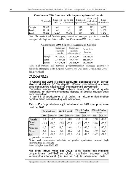 Il Documento annuale di programmazione 2003 ... - Regione Umbria