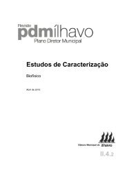 Caracterização Biofísica - Câmara Municipal de Ílhavo