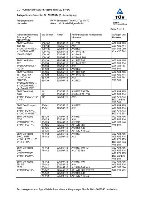 V6-70 5120 45 72 6 - Alutec