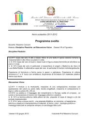 Programma svolto - LICEO ARTISTICO STATALE “Angelo Frattini”