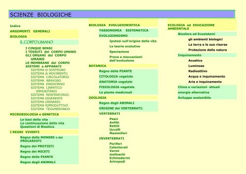 Scienze Biologiche Libro Di Scuola Altervista