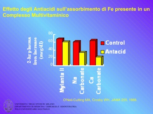 REAZIONI AVVERSE AI FARMACI