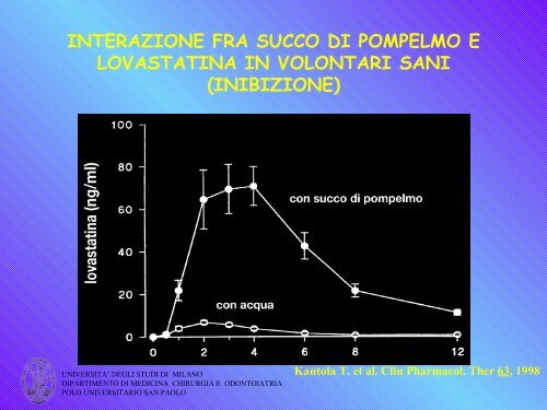 REAZIONI AVVERSE AI FARMACI