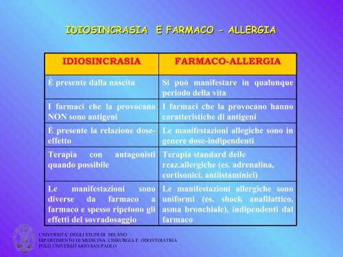 REAZIONI AVVERSE AI FARMACI