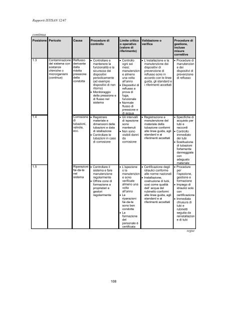 Scarica il full-text della pubblicazione in PDF - Istituto Superiore di ...