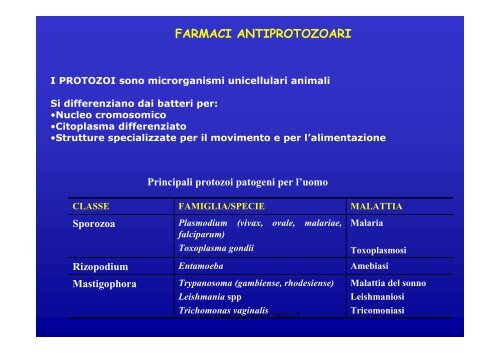 resistenza - I blog di Unica