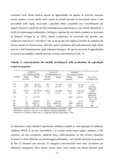 SALDATURA: - Medicina e Chirurgia - Università degli Studi di Brescia