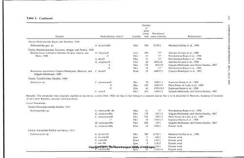 Comparative Parasitology 68(2) 2001 - Peru State College